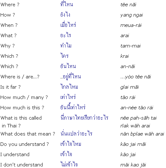 Thai Language Phrases